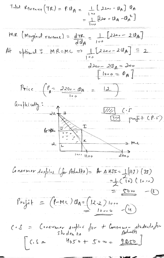 DUA Total Revenue (TR) = P.laIl 2200-cm] Un at Boulla-Gla? ] me (Marinel revenue).= dtr t [2200 - 204] At optimal & M.R=mc =>