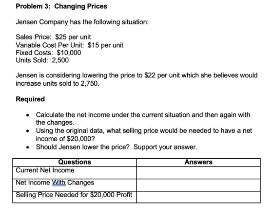 Problem 3: Changing Prices Jensen Company has the following situation: Sales Price: $25 per unit Variable Cost Per Unit: $15