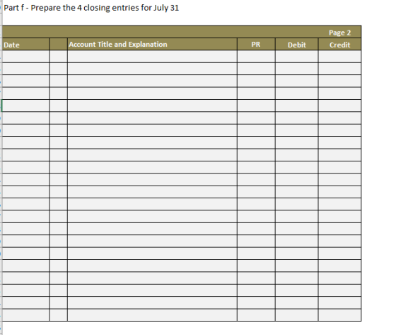Part f - Prepare the 4 closing entries for July 31 Page 2 Credit Date Account Title and Explanation PR Debit