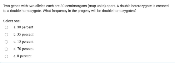 Two genes with two alleles each are 30 centimorgans (map units) apart. A double heterozygote is crossed to a double homozygot