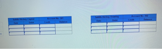 Saltillo Richey, Capital Date Debit Account No. 301 Credit Balance Saltillo Richey, Drawing Date Debit Account No. 302 Credit