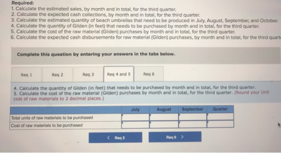 Required: 1. Calculate the estimated sales, by month and in total, for the third quarter. 2. Calculate the expected cash coll