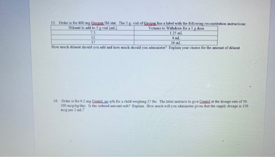 15. Order is for 600 mg Siop IM stat. The 5 g vial of Gewer has a label with the following reconstitution instructions: Dilue