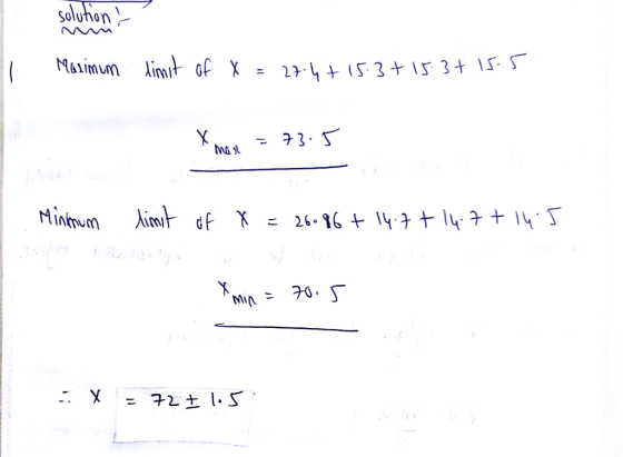 Soluhon Maimun limit GfX 13-44-153 +153415- ( Mia