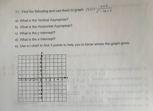 x+2 11. Find the following and use them to graph:3x +2 a) What is the Vertical Asymptote? b) What is the Horizontal Asymptote? c) What is the y intercept? d) What is the x intercept? e) Use a t chart to find 3 points to help you to know where the graph goes.