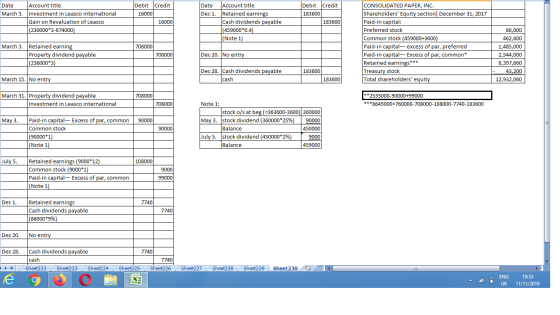 Debit Credit 16000 16000 Date Dec 1. Date Account title March 3. Investment in Leasco international Gain on Revaluation of Le