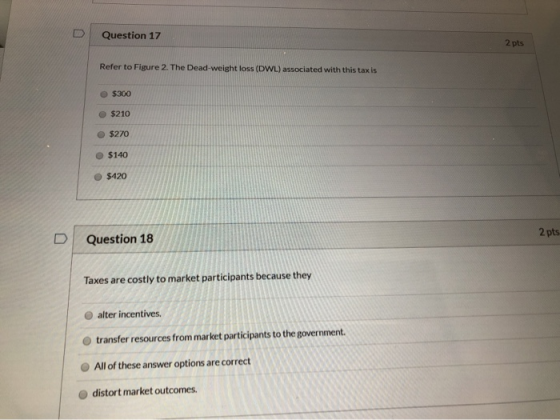 Question 17 2 pts Refer to Figure 2. The Dead-weight loss (DWL) associated with this tax is O $300 $210 $270 $140 O $420 2 pt