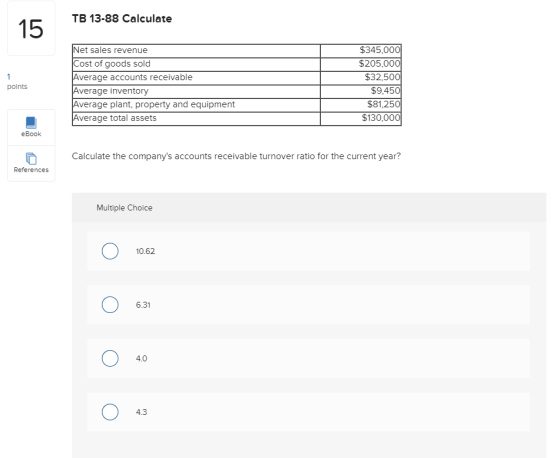 TB 13-88 Calculate points Net sales revenue Cost of goods sold Average accounts receivable Average inventory Average plant, p