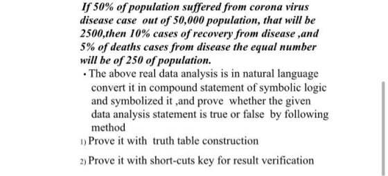 If 50% of population suffered from corona virus disease case out of 50,000 population, that will be 2500,then 10% cases of re