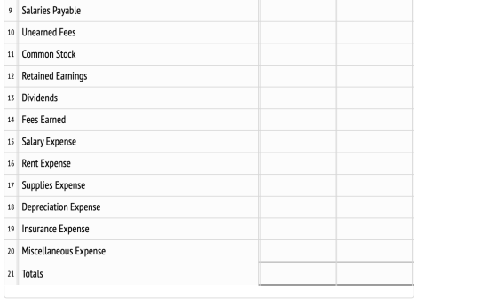 9 Salaries Payable 10 Unearned Fees 11 Common Stock 12 Retained Earnings 13 Dividends 14 Fees Earned 15 Salary Expense 16 Ren