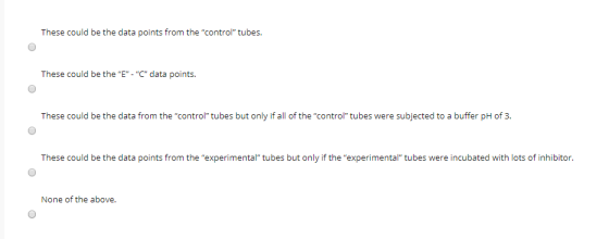 These could be the data points from the control tubes. These could be the E - C data points. These could be the data fr