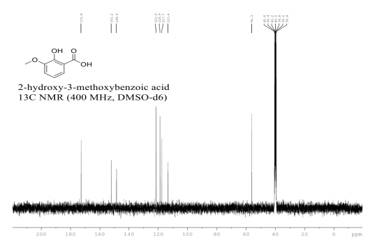 -o zoo OH O 172.8 13C NMR (400 MHz, DMSO-06) 2-hydroxy-3-methoxybenzoic acid 160 - 152.2 140 9TZT 120 118.9 117.7 100 56.3 80
