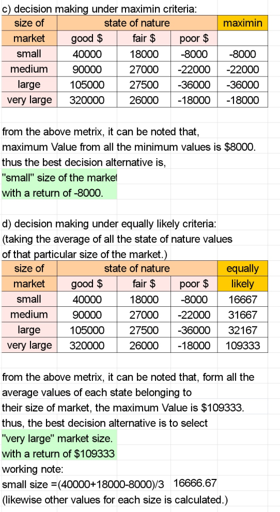 maximin c) decision making under maximin criteria: size of state of nature market good $ fair $ poor $ small 40000 18000 -800