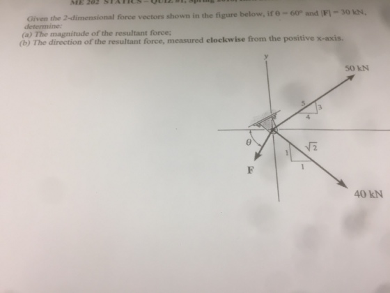 below, if θ 60° and IFI = 30 kN, Given the 2-dimensional force vectors shown in the figure determine: (a) The magnitude of the resultant force x-axis. (b) The direction of the resultant force, measured clockwise from the positive 50 kN 5 3 4 40 kN