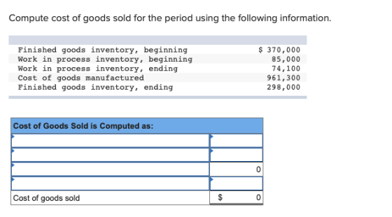 Compute cost of goods sold for the period using the following information. Finished goods inventory, beginning Work in proces