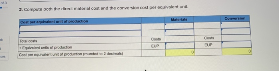 2. Compute both the direct material cost and the conversion cost per equivalent unit. Cost per equivalent unit of production
