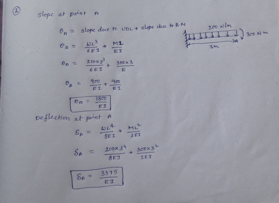 2 Slope at point e, slope due to UDL + slope due to BM 30D N m 6 E T EI en= 200 x 33 300 x 3 6 EI EL ET pe fleetion at peint A A ML 200x34 300x 3 SA n = 2ET op= .3375 ET