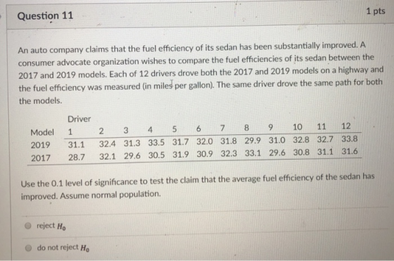 Question 11 1 pts An auto company claims that the fuel efficiency of its sedan has been substantially improved. A consumer ad