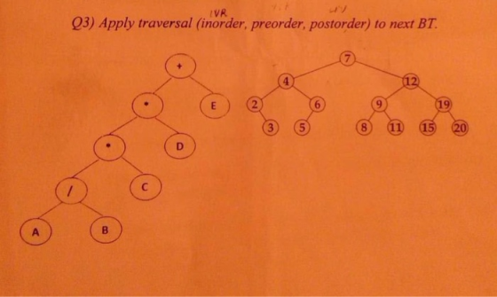 IVR Q3) Apply traversal (inorder, preorder, postorder) to next BT 2 3) (5