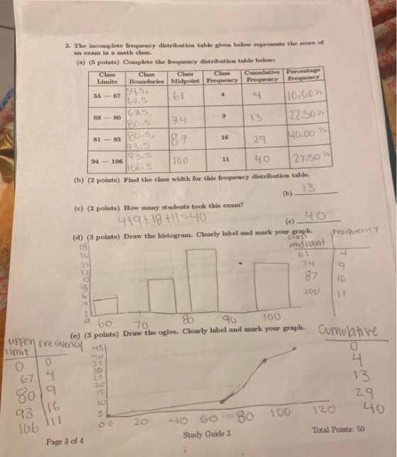 2. The incomplete frequency distribution table given below represents the score of an exam in a math class. (a) (5 points) Co