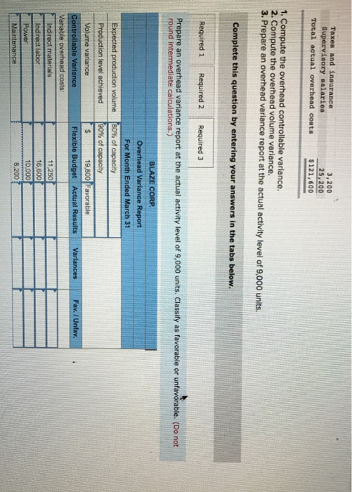 Taxes and insurance Supervisory salaries Total actual overhead coats 3,200 25,200 $121,600 1. Compute the overhead controllab