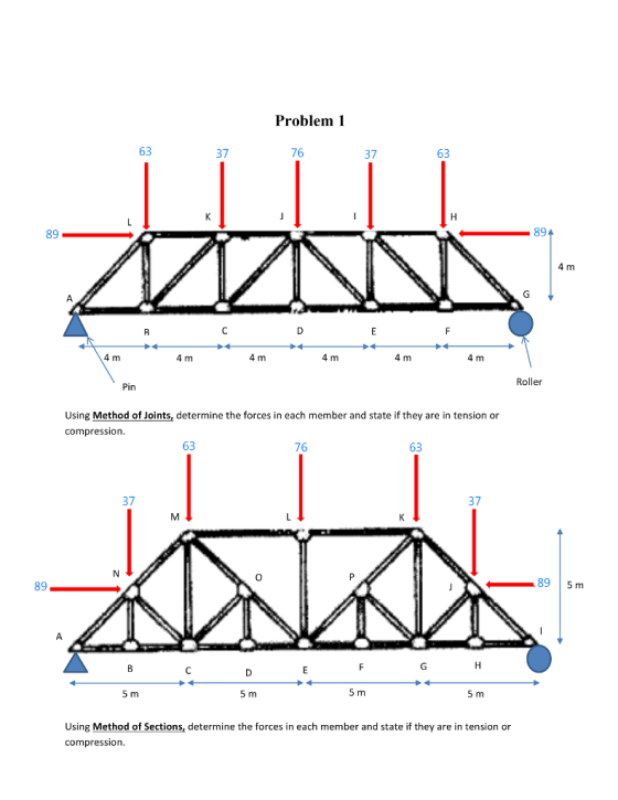 Problem 1 63 37 76 37 63 4 m 4 m 4 m 4 m 4 m 4 m Roller Pin Using Method of Joints, determine the forces in each member and state if they are in tension or compression. 63 76 63 37 37 89 89 5 m 5 m Using Method of Sections, determine the forces in each member and state if they are in tension or compression