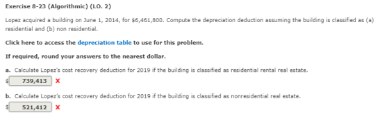 Exercise 8-23 (Algorithmic) (LO. 2) Lopez acquired a building on June 1, 2014, for $6,461,800. Compute the depreciation deduc