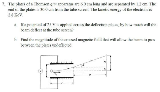 7. The plates of a Thomson q/m apparatus are 6.0 cm long and are separated by 1.2 cm. The end of the plates is 30.0 cm from t