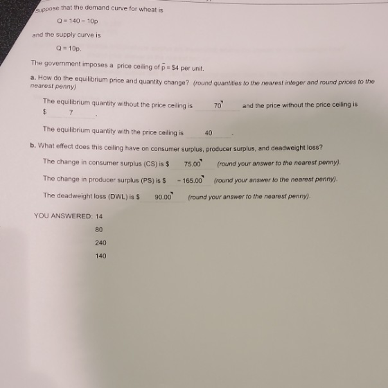 Cunoose that the demand curve for wheat is Q = 140 - 10p and the supply curve is Q = 10p. The government imposes a price ceil