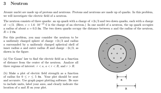 3 Neutron Atomic nuclei are made up of protons and neutrons. Protons and neutrons are made up of quarks. In this problem, we will investigate the electric field of a neutron The neutron consists of three quarks: an up quark with a charge of +2e/3 and two down quarks, each with a charge of -e/3. (, 1.6-1019 C is the charge of an electron) In one model of a neutron, the up quark occupies a radius of about a 0.3 fm. The two down quarks occupy the distance between a and the radius of the neutron R 2 fm. For this problem, you may consider the neutron to be a uniformly charged sphere of charge +2e/3 and radius a surrounded by a uniformly charged spherical shell of inner radius a and outer radius R and charge-2e/3, as shown in the figure (a) Use Gauss law to find the electric field as a function of distance from the center of the neutron. Analyze all three regions of interest: r<a, a<r< R, and r> R. (b) Make a plot of electric field strength as a function of radius for 0 S r5 fm Your plot should be neat and accurate. Use graph paper plotting software. Be sure to include units, label your axes, and clearly indicate the location of a and R on your plot