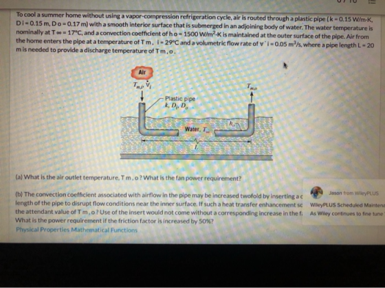 = To cool a summer home without using a vapor-compression refrigeration cycle, air is routed through a plastic pipe (k = 0.15
