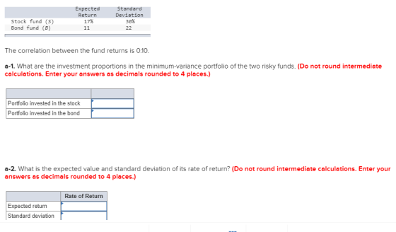Expected Standard Deviation Return Stock fund (S) Bond fund (B) 17% 30% 22 11 The correlation between the fund returns is 0.1