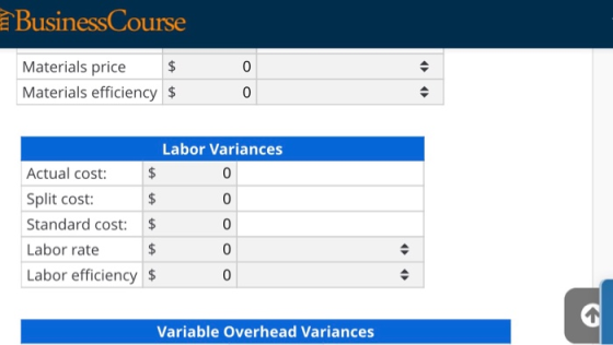Business Course 0 Materials price $ Materials efficiency $ Labor Variances Actual cost: $ 0 Split cost: $ 0 Standard cost: La