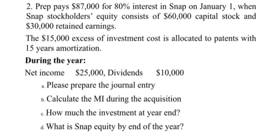 2. Prep pays $87,000 for 80% interest in Snap on January 1, when Snap stockholders equity consists of $60,000 capital stock and $30,000 retained earnings. The $15,000 excess of investment cost is allocated to patents with 15 years amortization. During the year: Net income $25,000, Dividends $10,000 Please prepare the journal entry b.Calculate the MI during the acquisition c. How much the investment at year end? d. What is Snap equity by end of the year?