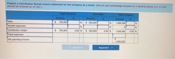 Prepare a contribution format income statement for the company as a whole. (Round your percentage answers to 2 decimal places