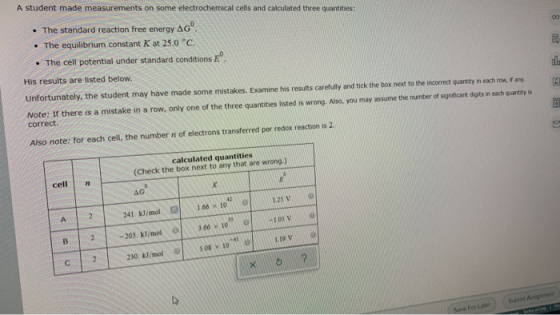 A student made measurements on some electrochemical cells and calculated three quantities: • The standard reaction free energ