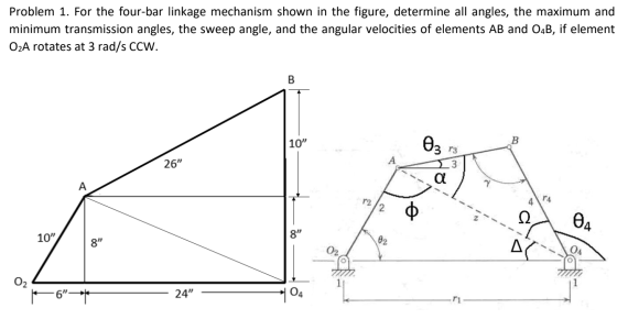 Problem 1. For the four-bar linkage mechanism shown in the figure, determine all angles, the maximum and minimum transmission