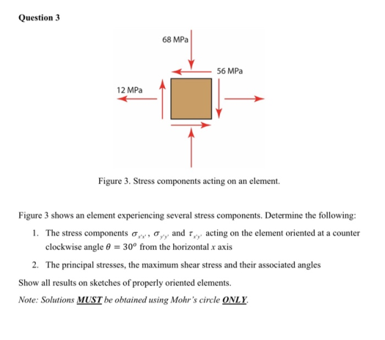 Question 3 68 MPa 56 MPa 12 MPa Figure 3. Stress components acting on an element. Figure 3 shows an element experiencing seve