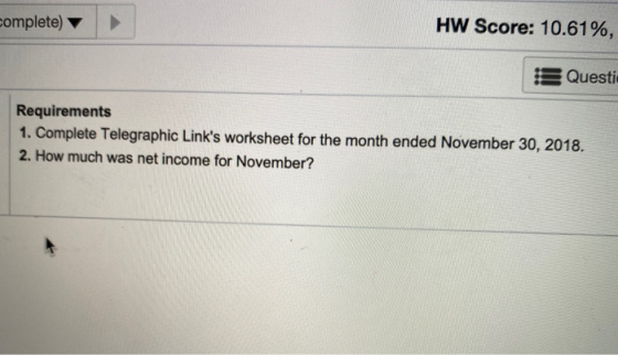 complete) HW Score: 10.61%, 3 Questi Requirements 1. Complete Telegraphic Links worksheet for the month ended November 30, 2