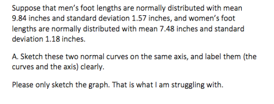 Suppose that mens foot lengths are normally distributed with mean 9.84 inches and standard deviation 1.57 inches, and womens foot lengths are normally distributed with mean 7.48 inches and standard deviation 1.18 inches. and label them (the curves and the axis) clearly Please only sketch the graph. That is what I am struggling with.