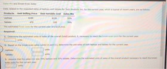 Sales Mix and Break-Even Sales Data related to the expected sales of laptops and tablets for Tech Products Inc. for the curre