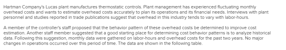 Hartman Companys Lucas plant manufactures thermostatic controls. Plant management has experienced fluctuating monthly overhe