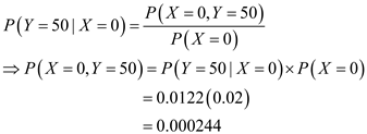 P(Y = 50| X = 0)=P(= 0, = 50) P(X =0) = P(X = 0, y = 50)=P(Y = 50| X =0)~P(X =0) = 0.0122(0.02) = 0.000244