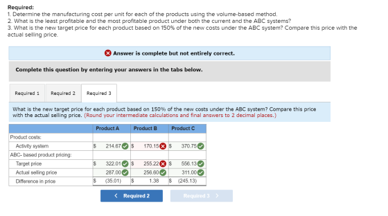 Required: 1. Determine the manufacturing cost per unit for each of the products using the volume-based method. 2. What is the