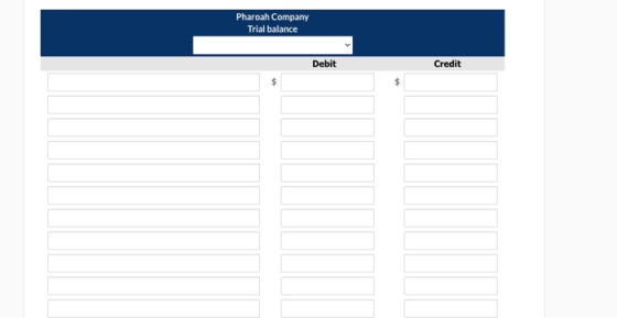 Pharoah Company Trial balance Debit Credit