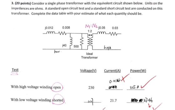 3. (20 points) Consider a single phase transformer with the equivalent circuit shown below. Units on the impedances are ohms.