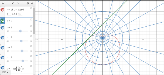 r=2(1 – sin ) <O< 21 0 2 Nx+2 x r=1 -10 10 x 7= 2 -10 -8 -6 6 -10 10 Х 1 = 3 -10 10 Х 7=4 -10 10 Х y = -tan SIS
