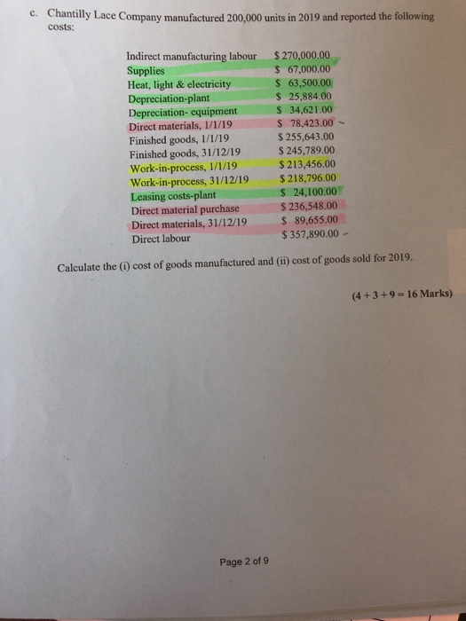 c. Chantilly Lace Company manufactured 200,000 units in 2019 and reported the following costs: Indirect manufacturing labour