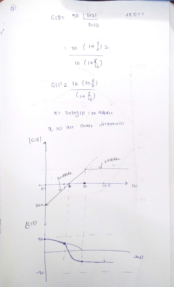 150 (St2) S+10 3(14 bo t o (144 TD l-t d gldus 2 0. io o O CO 20 d い5)