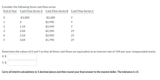 Consider the following three cash flow series: End of Year Cash Flow Series A Cash Flow Series B Cash Flow Series C 0 -$1,000